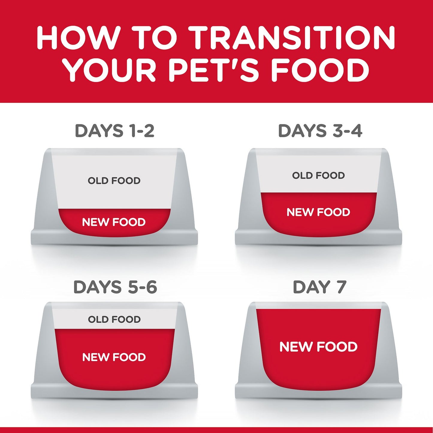 Hills Science Diet Adult Chicken & Barley Recipe Dry Dog Food