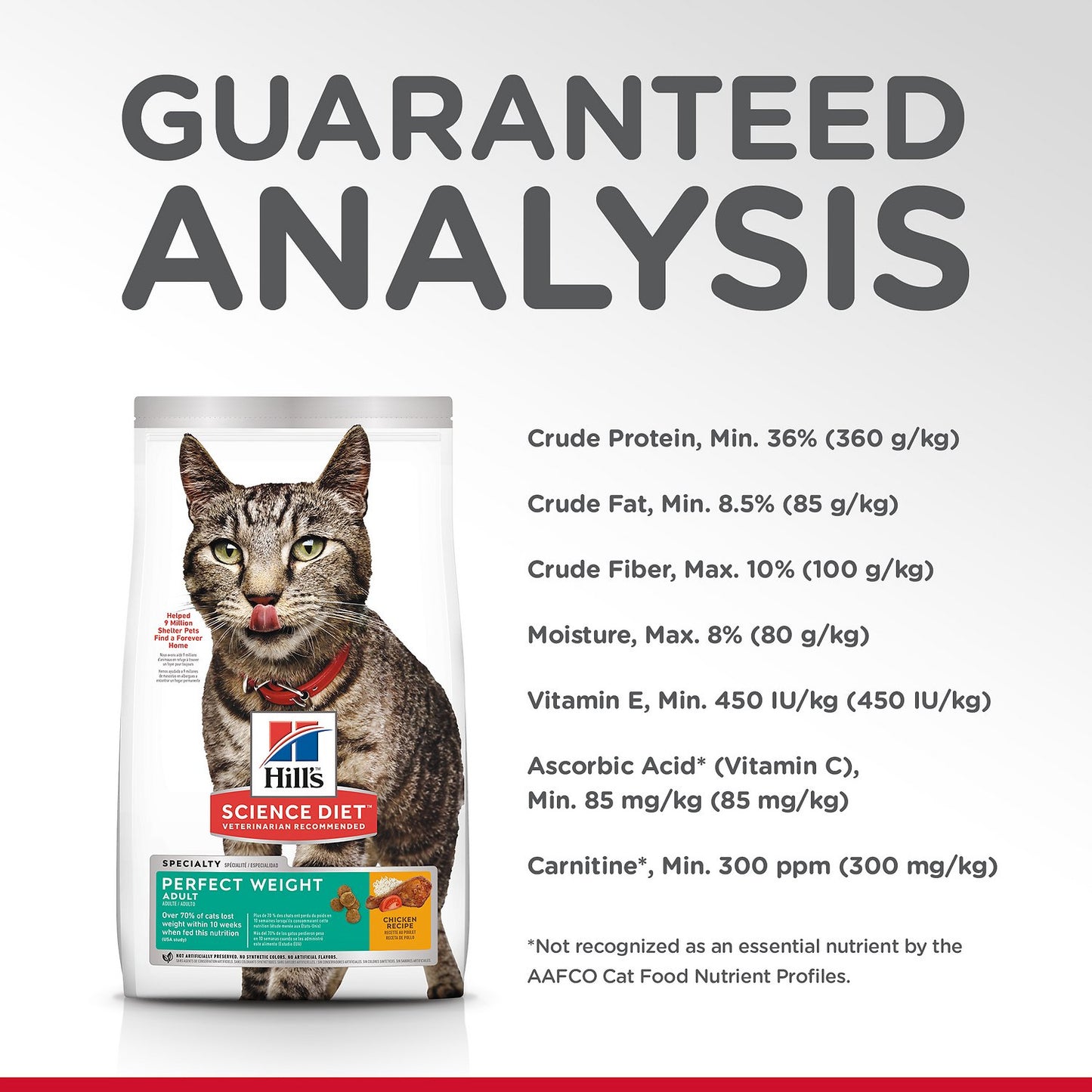Hills Science Diet Perfect Weight Chicken Dry Cat Food