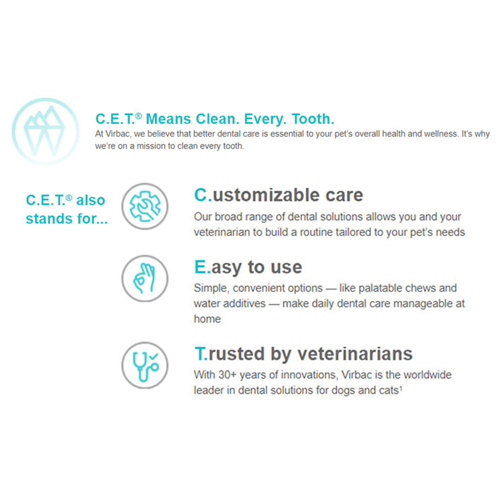 Virbac C.E.T. Dual End Toothbrush