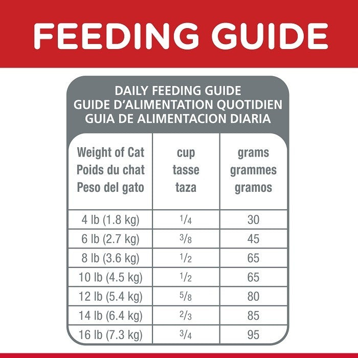 Hills Science Diet Adult Optimal Care Original Chicken Dry Cat Food