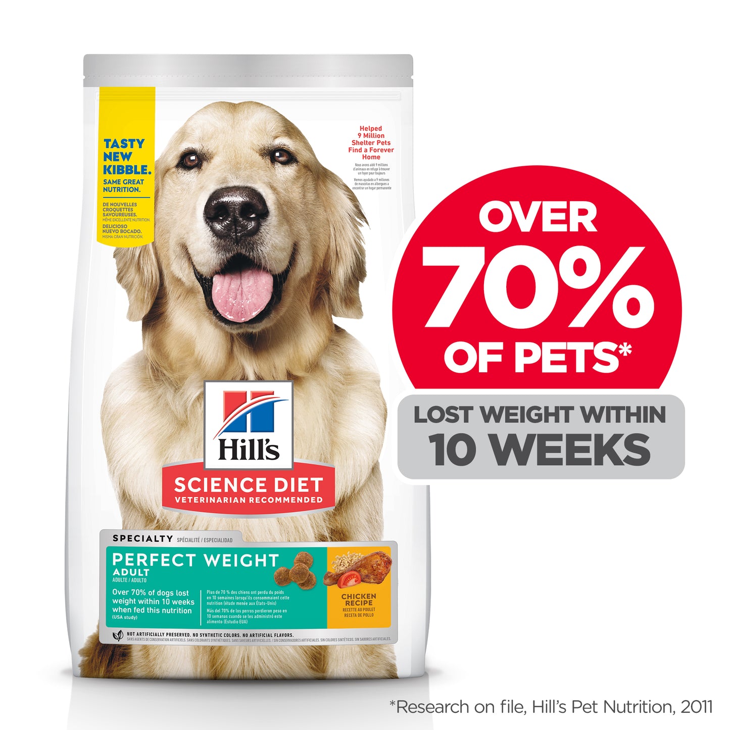 Hills Science Diet Adult Perfect Weight Chicken Dry Dog Food 12.93kg (28.5lbs)