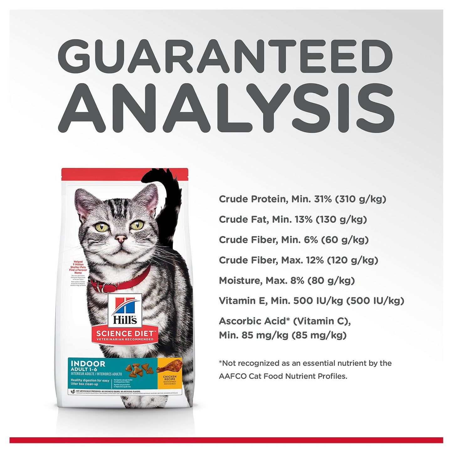 Hills Science Diet Adult Indoor Chicken Dry Cat Food