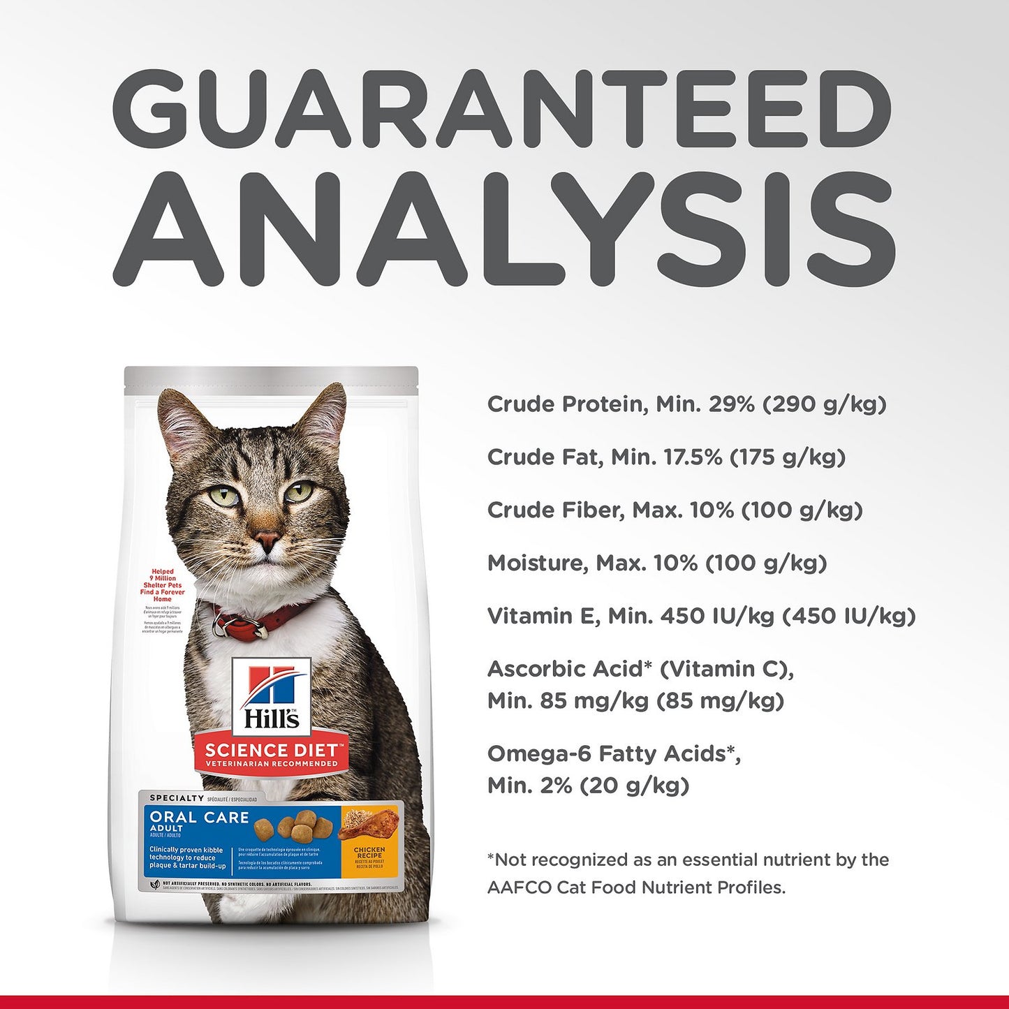 Hills Science Diet Adult Oral Care Dry Cat Food 1.59 Kg (3.5lb)