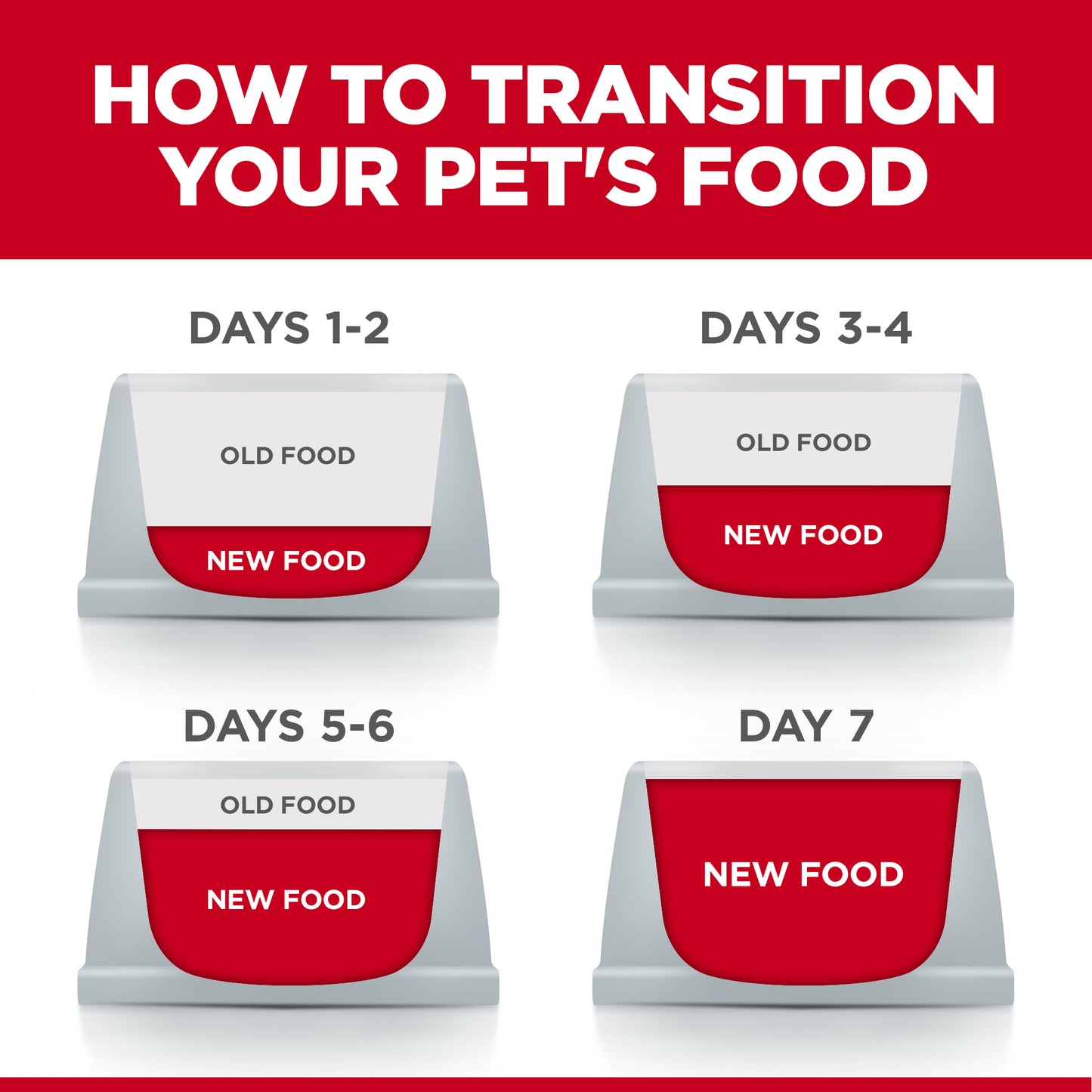 Hills Science Diet Adult 7+ Small Paws Chicken Dry Dog Food