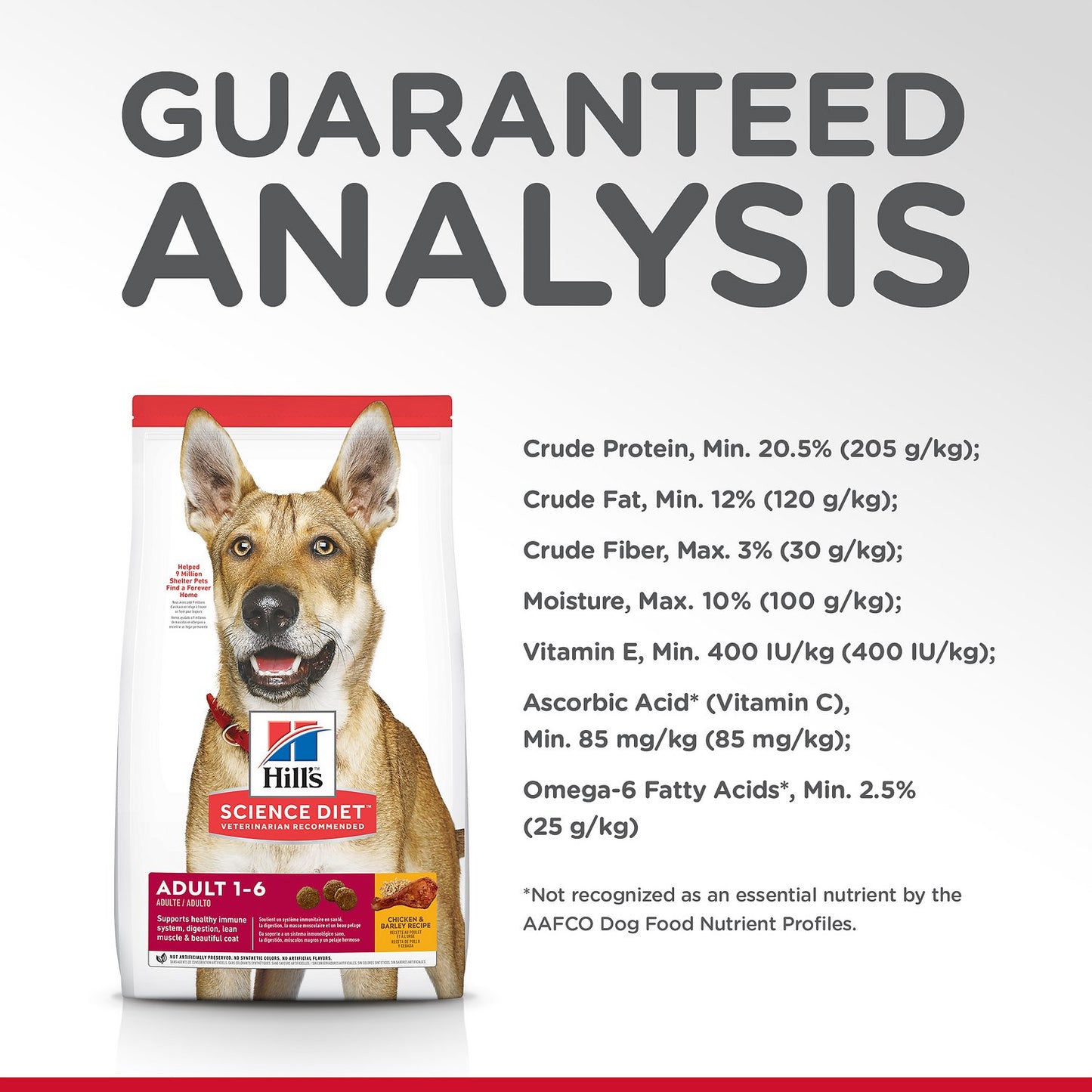 Hills Science Diet Adult Chicken & Barley Recipe Dry Dog Food