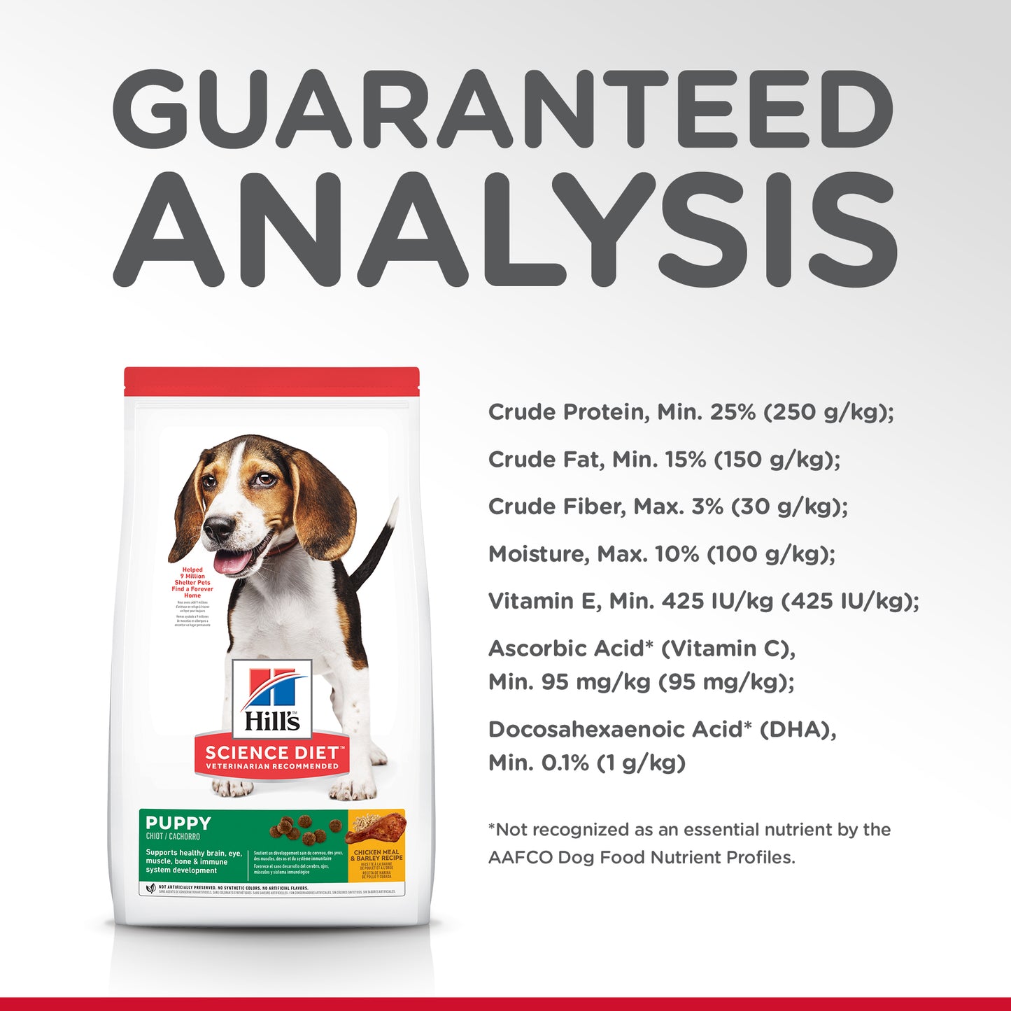 Hills Science Diet Puppy Healthy Development with Chicken Meal & Barley Dog Dry Food